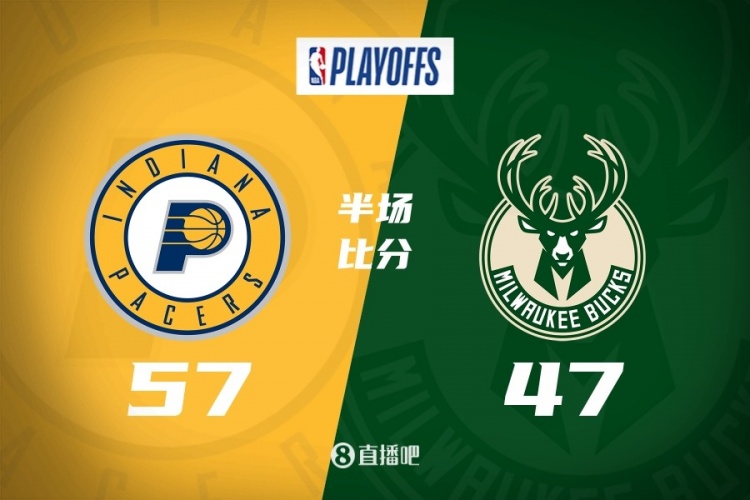 半场战报-字母哥17+8 利拉德8中1 哈利8+8 雄鹿落后步行者10分