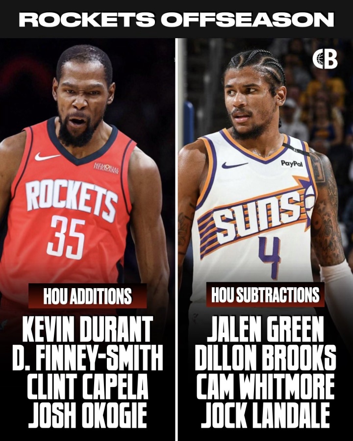 打几分？火箭休赛期变化一览：引KD&卡皇&芬尼 出格林&白魔&狄龙