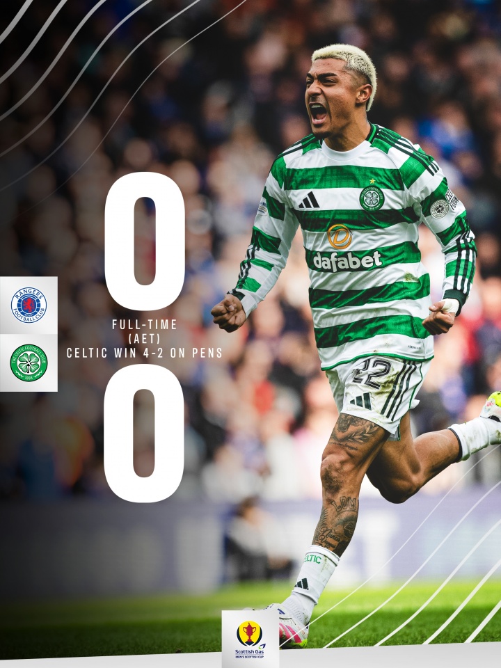 120分钟1射0正也能赢!凯尔特人被轰24脚仍0-0流浪者,最终点球胜